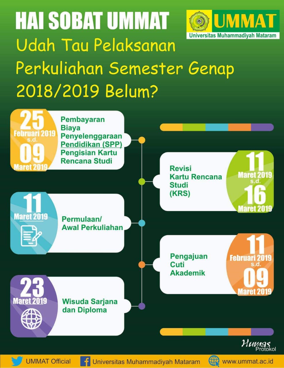 Jadwal Perkuliahan Semester Genap