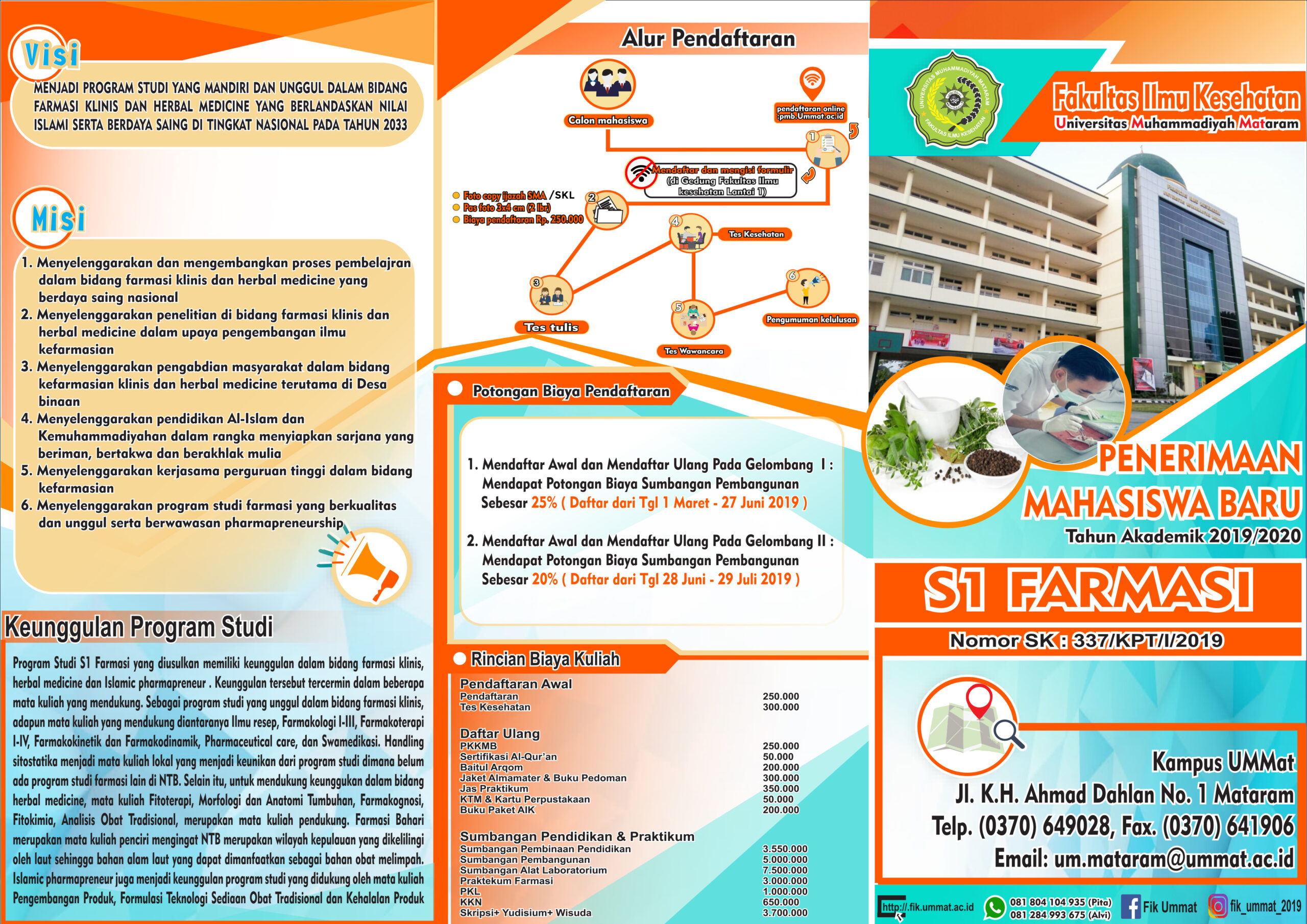 Brosur S1 Farmasi